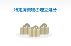 特定廃棄物の埋立処分について